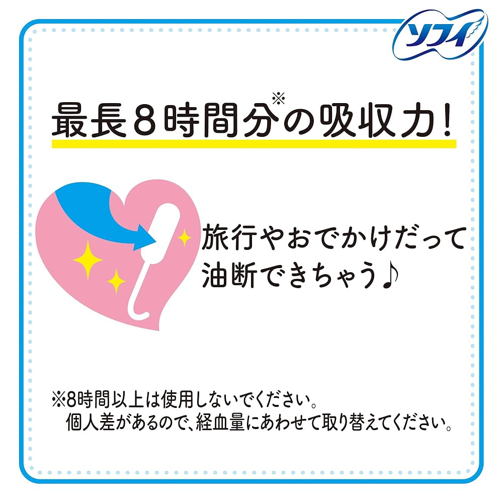 ミン　ソフィタンポンレギュラー ソフィ ソフトタンポン レギュラー 普通の日用｜ユニ・チャーム